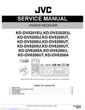 JVC KD-DV6205U Service Manual