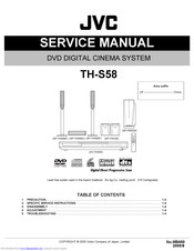 JVC TH-S58 Service Manual