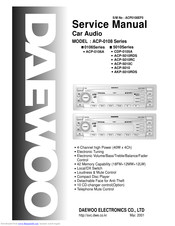 DAEWOO ELECTRONICS CDP-0105A Service Manual