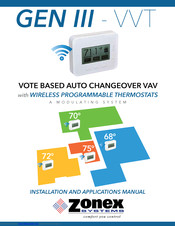Zonex GEN III VVT Series Installation And Application Manual