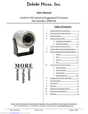Dakota Micro InnoPro DMIP-RC User Manual