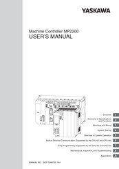 YASKAWA MP2200 User Manual