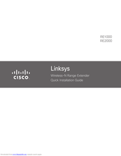 Cisco RE1000 Quick Installation Manual