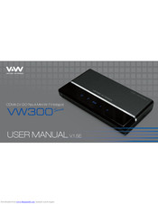 Vertex Wireless VW340 User Manual