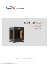 HENAN SUWEI CreatBot User Manual