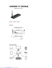 Kyros Enterprises CX-803 Quick Start Manual