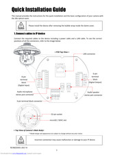 Riva RC4602SV01-2017-A Quick Installation Manual