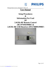 Philips OVU700001/00RF User Manual