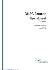 APARIAN A-DNP3R User Manual