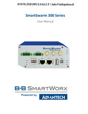B+B SmartWorx SmartSwarm 300 User Manual