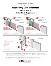 Hysecurity UL 325 Quick Start - Supplemental Instructions