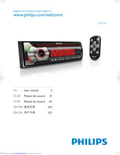 Philips CEM5100 User Manual