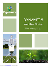 Dynamax Dynamet 5 User Manual