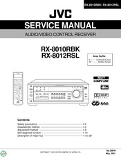 JVC RX-8012RSL Service Manual