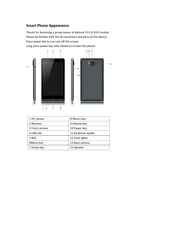 Admiral G53 Limited User Manual