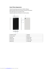 Maysun N501 User Manual