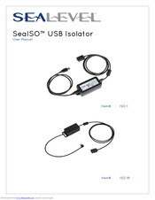 SeaLevel SeaISO ISO-1R User Manual