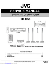 JVC TH-M65 Service Manual