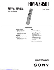 Sony RM-VZ950T Service Manual