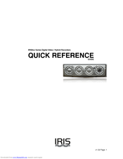 IRIS IRIS804 Quick Reference Manual