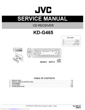 JVC KD-G465 Service Manual