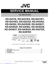 JVC KD-G435UH Service Manual