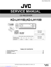 JVC KD-LH1150 Service Manual