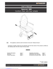 Spencer 480 User Manual