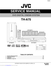 JVC TH-A75 Service Manual