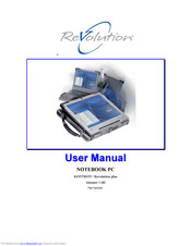 Kontron Revolution plus User Manual
