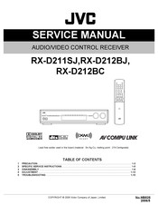 JVC RX-D212BC Service Manual