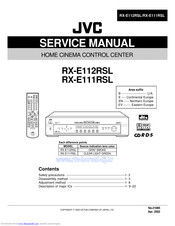 JVC RX-E112RSL Service Manual