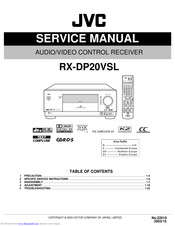 JVC RX-DP20VSL Service Manual