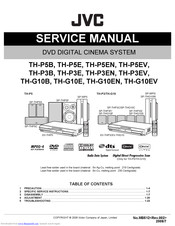 JVC TH-G10B Service Manual