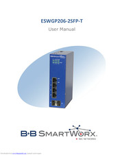 B+B SmartWorx ESWGP206-2SFP-T User Manual