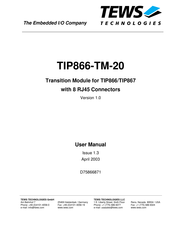 Tews Technologies TIP866-TM-20 User Manual