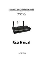 Netronix W433D User Manual