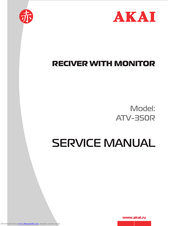 Akai ATV-350R Service Manual