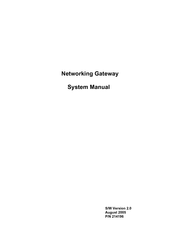 Amit TE1088 System Manual