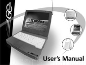 Itronix IX250 User Manual