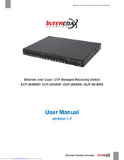 Intercoax ECP-2816RM User Manual