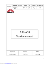 JohnsonFit Matrix Retail A50 Service Manual