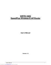 Sparklan WRTR-168G User Manual
