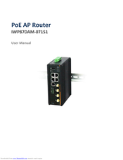 Amit IWP87DAM-07151 User Manual