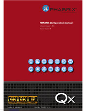 Phabrix PHQX-01E Operation Manual