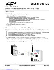 Silicon Laboratories C8051F300DK User Manual