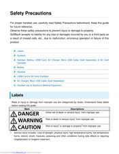 Kyocera Honey Bee 201K User Manual