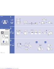 Sony MDR-XB950N1 Start Manual
