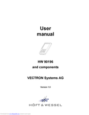 Vectron HW 90196 User Manual