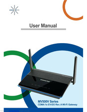 Axess-tel MV520V User Manual